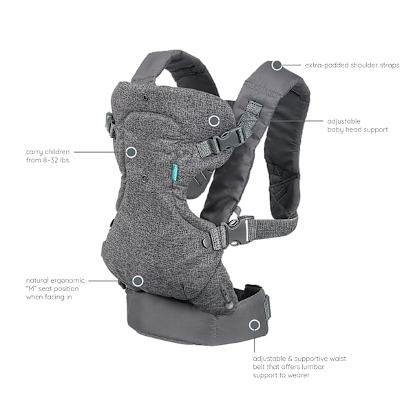 4-in-1 Kantoreppu - Ergonominen, muunneltava, kasvot menosuuntaan ja kasvot vanhempaan päin