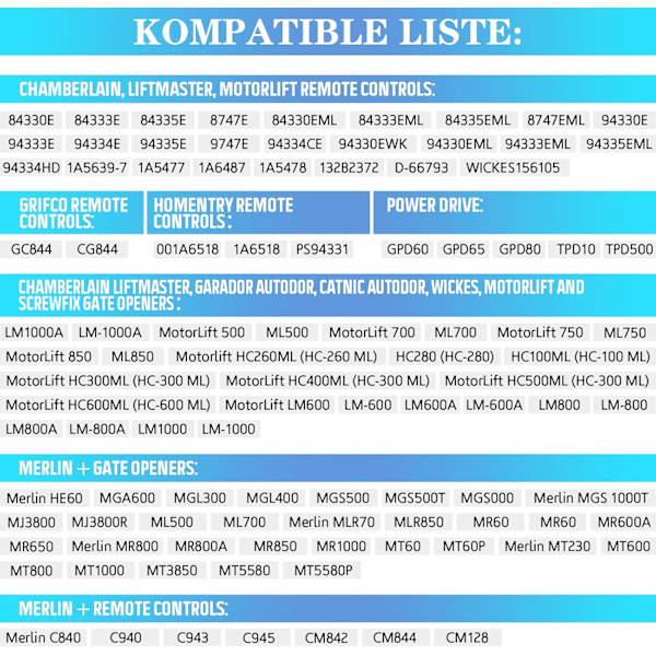 2-pak erstatningsfjernbetjeninger til garageporte Chamberlain Liftmaster Motorlift 94335E | 84335E | ML700 | ML500 | ML850 | Merlin