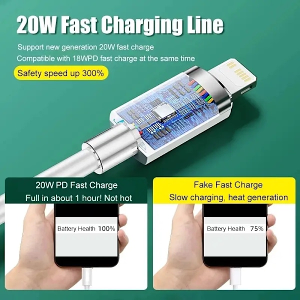 Meter iPhone-lader Lightning Hurtigladekabel for iPhone