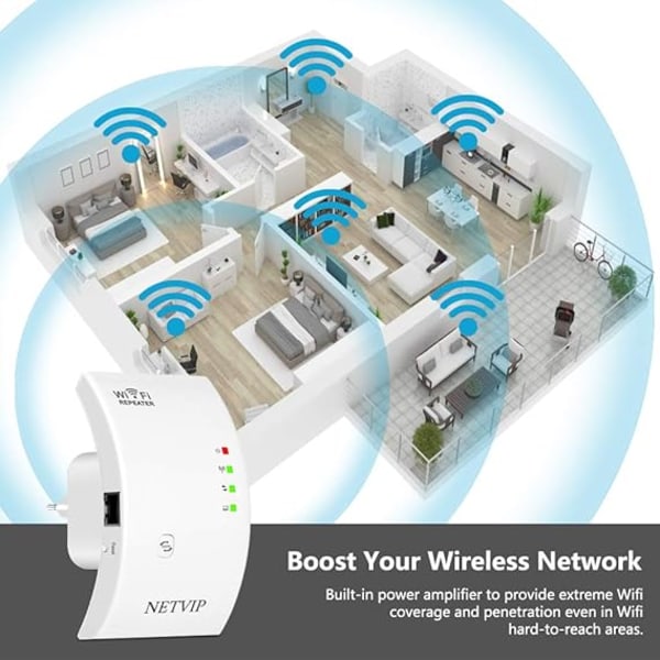 WiFi-repeater WiFi-forsterker 300 Mbps dekker opptil 200 ㎡, WiFi-utvider booster tilgangspunktport, øker WiFi-dekning