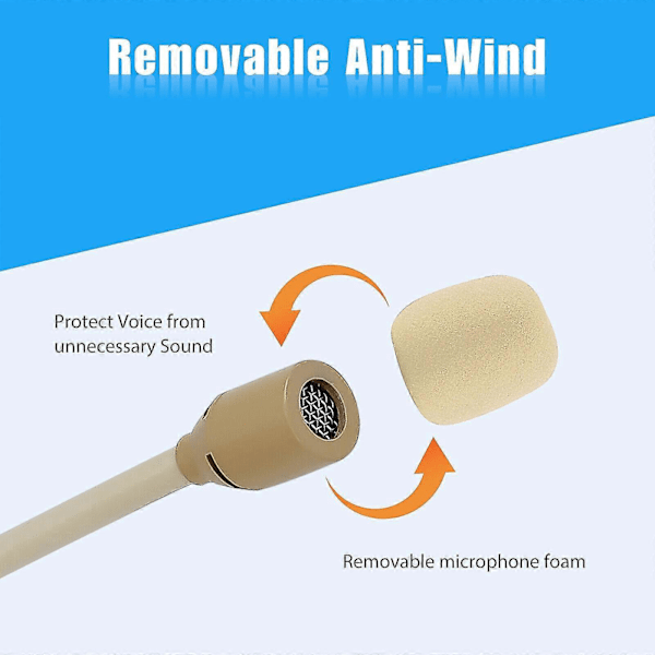 Dubbel Öronbygel Headset Mikrofon XLR 4Pin TA4F Kondensatormikrofon för SHURE-YL-