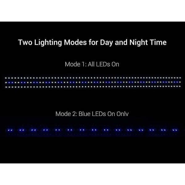 Akvariebelysning, LED-rampe for ferskvannsakvarier, akvarieplantelys, 2 moduser LED-akvariebelysning, 120-150 cm, 32 W, 7000 K - på lager