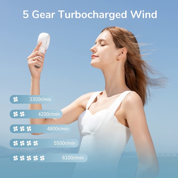 Turbo Tuuletin Kannettava Kannettava Mini Handheld Fläkt, 4000mAh USB latauspalkki, henkilökohtainen virtalähde, akkukäyttöinen liten fickfläkt med 5 hastigheter