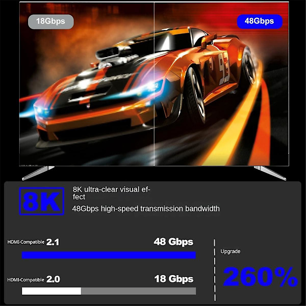 HDTV 8K -yhteensopiva 2.1 48 Gbps:n Ultra HD -kaapeli Monitoiminen TV-tietokoneen näyttökortin kaapeli 2M