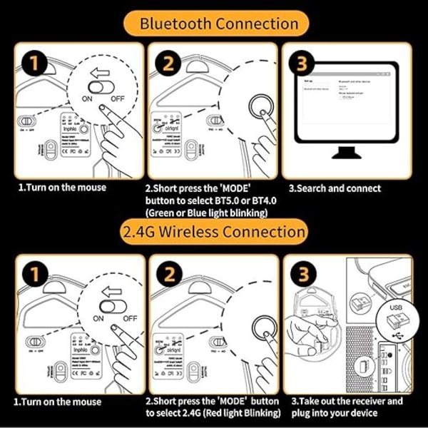 Bluetooth-hiiri, ladattava langaton hiiri kolmitilassa (BT 5.0/4.0+2,4 GHz), näkyvä akun varaustaso, ergonominen muotoilu