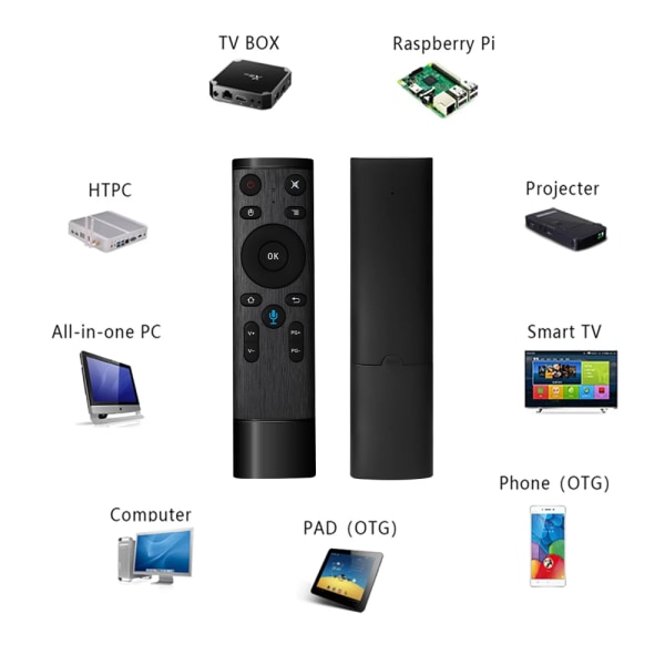 Q5 Air Mouse Fjernkontroll 2.4G Trådløs Stemme Fjernkontroll for Smart TV Android Box Projektor G10S G10S Fjernkontroll Q5