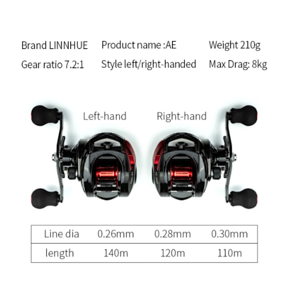 Baitcasting Hjul 7.2:1 Høj Hastighed 8KG Max Bremsestyrke Fiskehjul