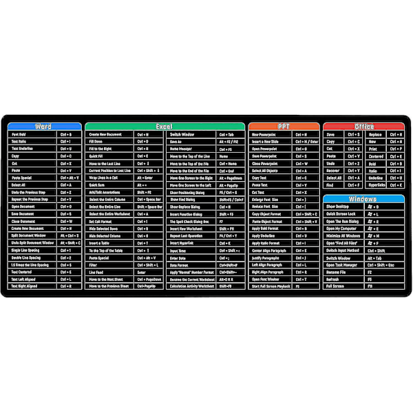 Tangentbordsgenvägar Musmatta Stor XXL (900x400x3mm) Tjock Förlängd Musmatta Skrivbordsunderlägg Mjuk Dator Tangentbord Musmatta För Macbook, PC