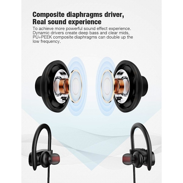Urheilukuulokkeet johdolla - Hienkestävät kuulokkeet, In-Ear kuulokkeet kuntosaliharjoitteluun, Yhteensopivat matkapuhelimien kanssa [GKS]