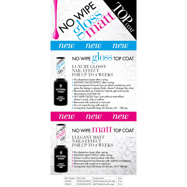 Top coat - Top Oh! My Gloss - Uten tørking - 8 ml - Victoria Vynn - Gel Polish
