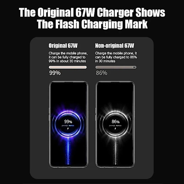 Xiaomi 67W USB Supernopea Laturi Virtalähde Mi 12 11 6A Type C Kaapeli POCO X5 X4 Pro Redmi Note 9 10 11 Lataus