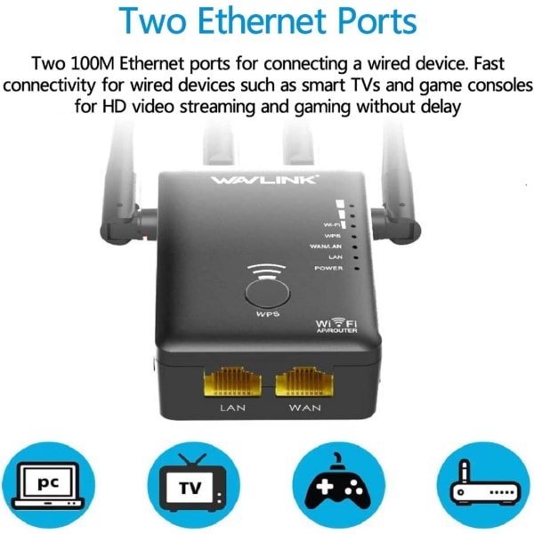 WiFi-toistin/vahvistin reitittimen toiminnolla, AC1200 WiFi-laajennin 2 Ethernet-portilla ja WPS:llä