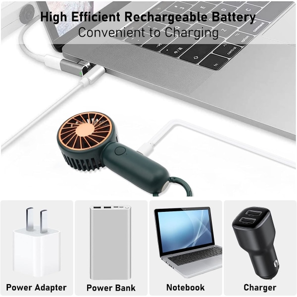 Miniblæser, USB-portabel fiksering, lille laddningsbar håndholder, 3-hastigheds justerbar tyst minifläkt til camping, kontor