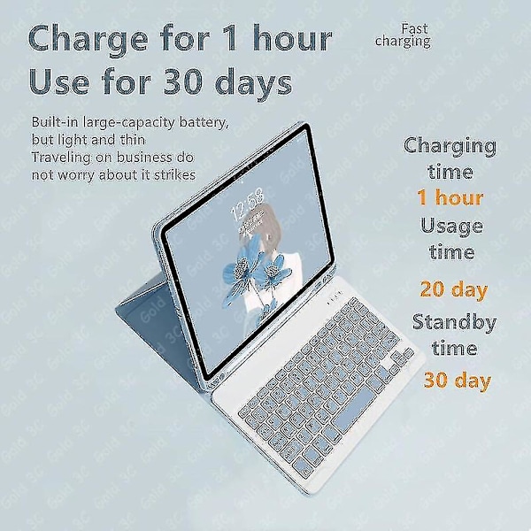 Kotelo näppäimistöllä iPad 9.7 tuuman 2017 2018 5. ja 6. sukupolvelle (pinkki)