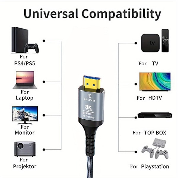 8K HDMI-yhteensopiva kaapeli HDMI 2.1 8K@60Hz Ultra Digital HD UHD korkealaatuinen punottu kannettavaan tietokoneeseen PS4 PS5 TV-projektoreihin Monitoriin