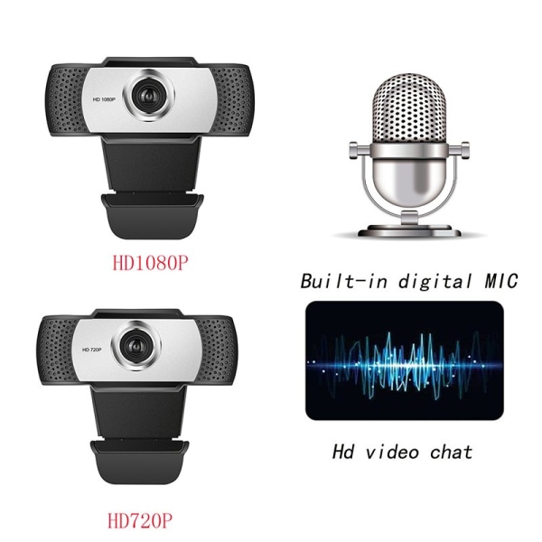 HD-webbkamera med USB 2.0-anslutning, inbyggd mikrofon, verklig upplösning och Plug&Play