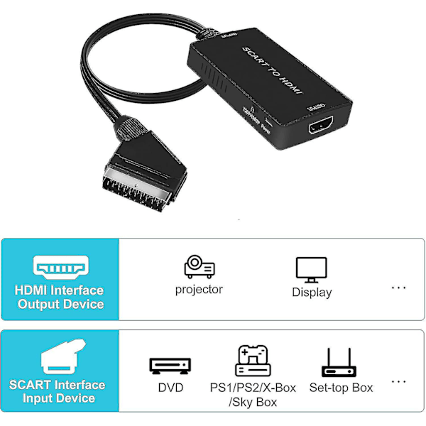 Scart till HDMI-omvandlare med HDMI-kabel, Full HD 720p/1080p-omkopplare för video- och ljudkonvertering