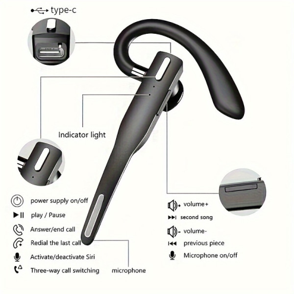 Trådlösa In-Ear Osynliga Hörlurar Handsfree Headset Stereo Headset