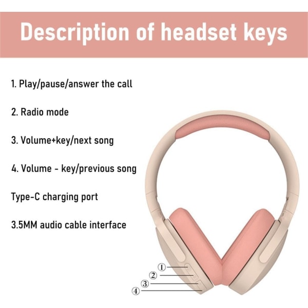 Bluetooth-hodetelefoner Over-Ear Lett Trådløse Hodetelefoner Hi-Fi Stereo Foldbar for Spill, Løping, Reise