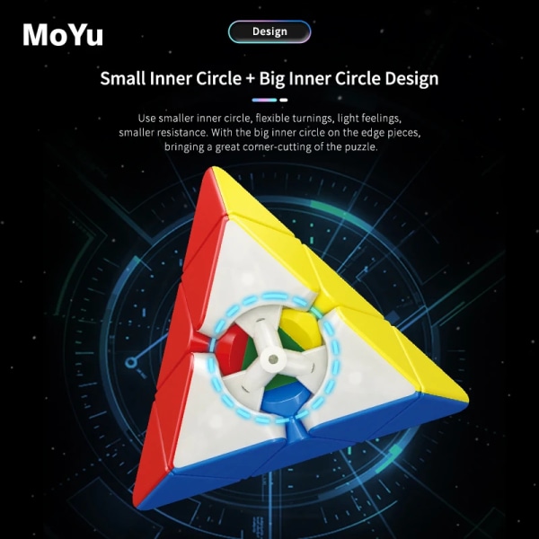 MoYu RS Pyraminx Magnetisk Magisk Terning RS M Maglev Professionel Hastighedsterning Pyramide Hastighedspuslespil Legetøj Cubo Magico Børnegaver Magnetic Pyraminx