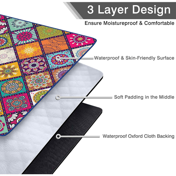 Vandtætte Picnic Tæpper Foldbare & Bærbare 203x203 cm Boho Picnic Måtte til Udendørs Brug, Stort Vaskbart Picnic Tæppe til Rejser og Camping-AD10--O-