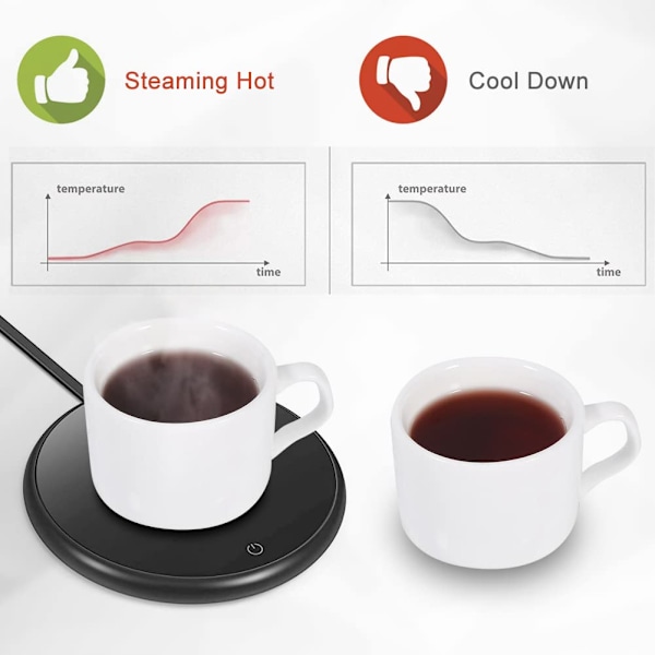 Elektrisk Kaffevärmare Portabel Automatisk Avstängning Skrivbordsdryckesvärmare{HH}