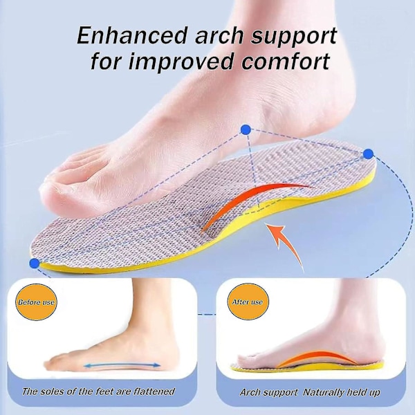 Supinationsinlägg för överpronation och högt valvstöd, ortotiska inlägg Size  39-40