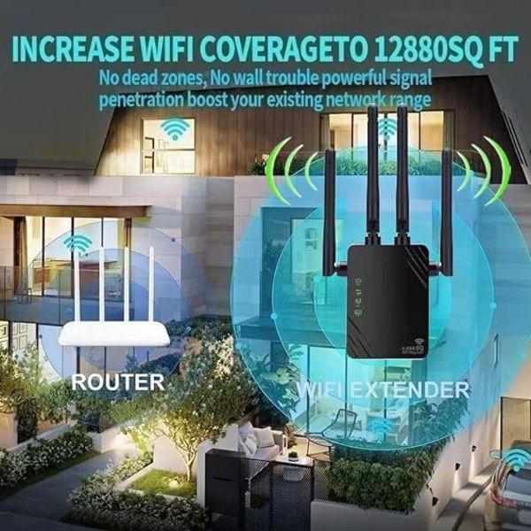 WiFi-repeater, WiFi-extender, 1200 Mbps 5 GHz / 2,4 GHz dobbeltbånds anti-jamming, repeater/ruter/AP WiFi-forsterkermodus