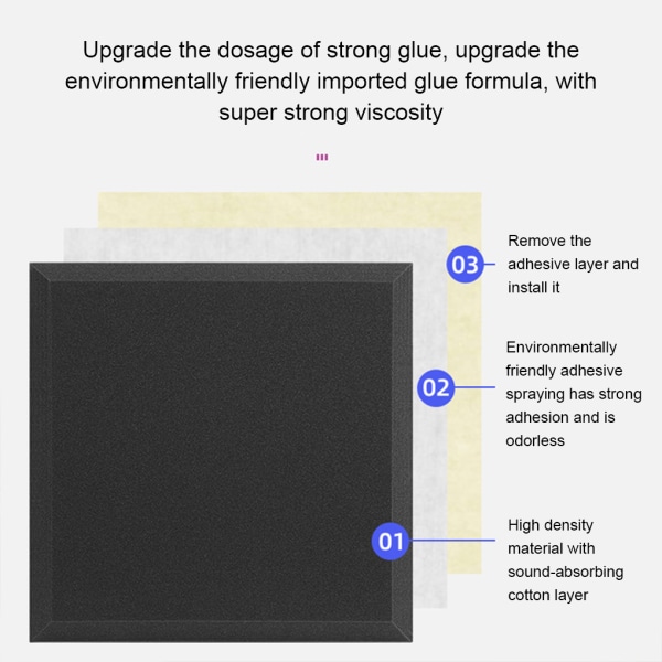 12påsar starkt självhäftande polyesterfiber ljudisoleringsbräda för orange