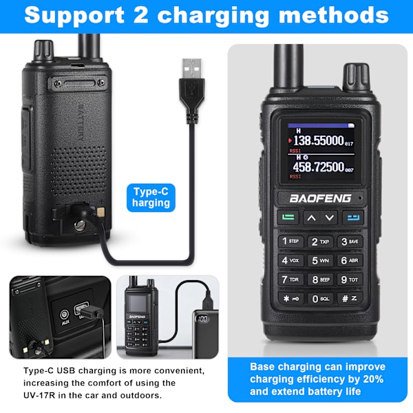 1/2/3 UHF/VHF med trådlös frekvenskopiering Handhållen skinkaradio BLack 1Set