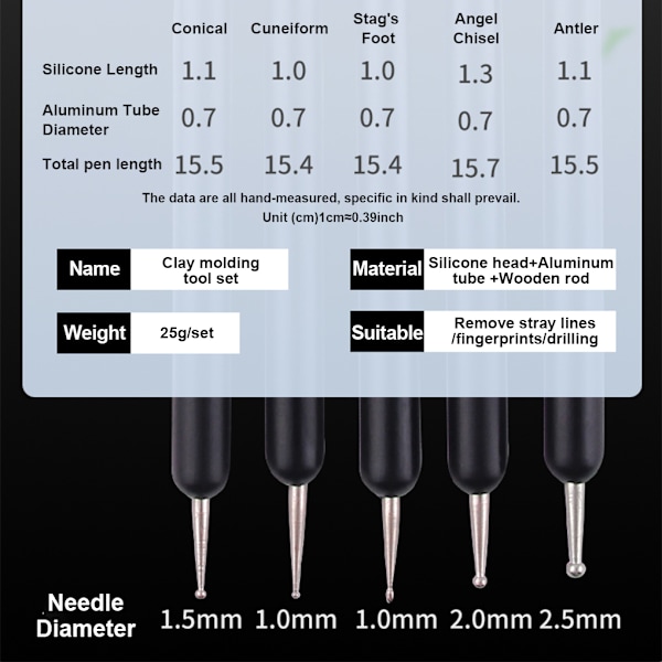 5 st/ set Dubbeländade Dotting Tools Set Wide Application black