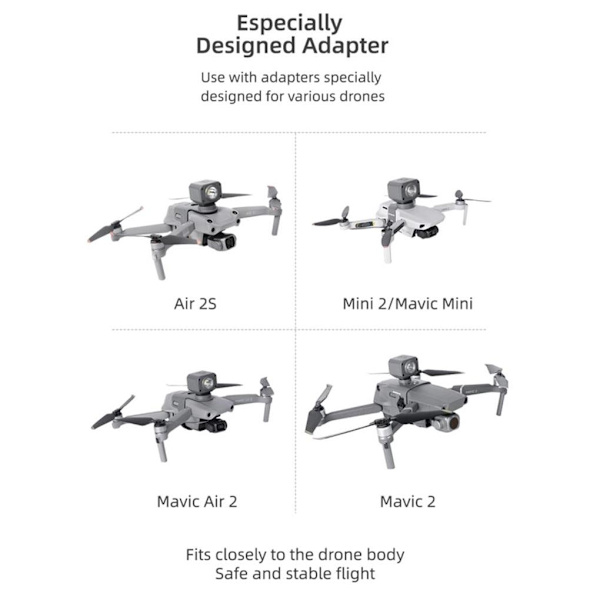 ABS Drone Night Lights – komplett set för breda applikationer No.4