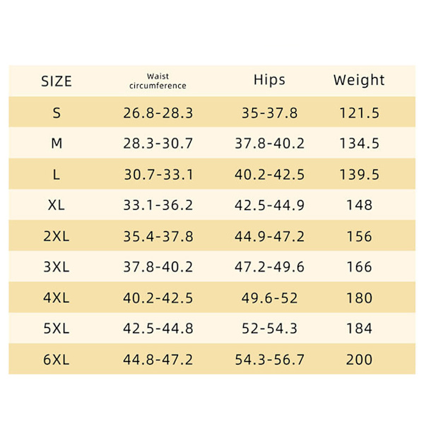 1/2/3/5 Och kurvformiga Push Up-underkläder för kvinnor för sexiga och complexion 4XL 1 Pc