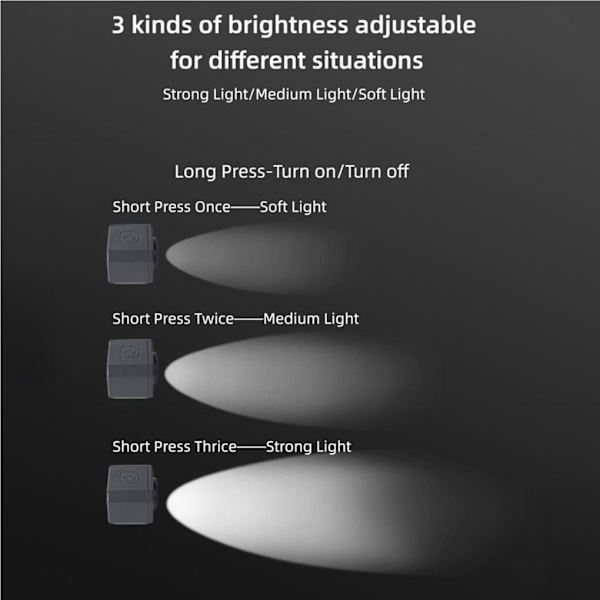 ABS Drone Night Lights – komplett set för breda applikationer No.4