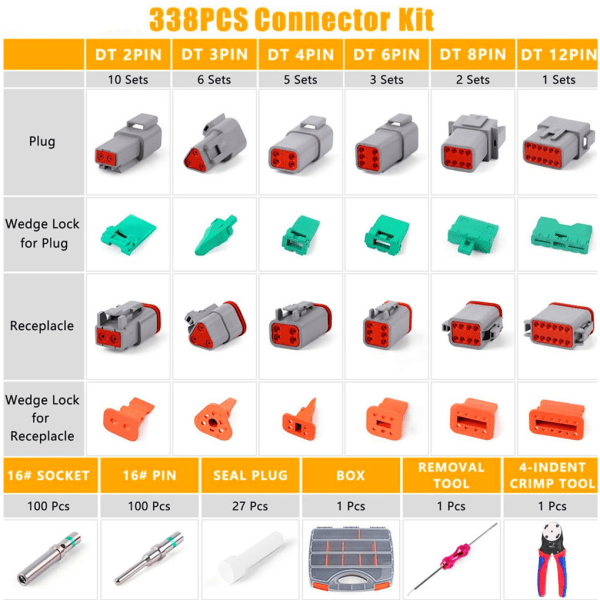 338st DT Series Connector Kits Connector Kit Connector