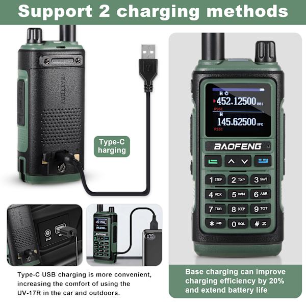 1/2/3 UHF/VHF med trådlös frekvenskopiering Handhållen skinkaradio Green 1Set