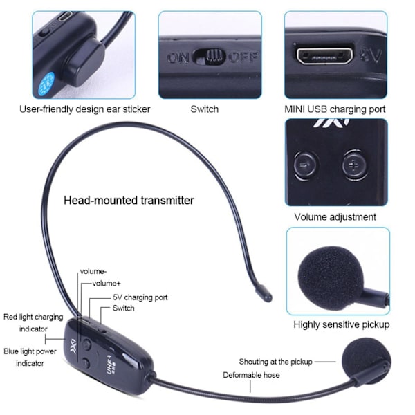 1/2 Mikrofon Headset System Head Mounted Call Center Mic För 1Set