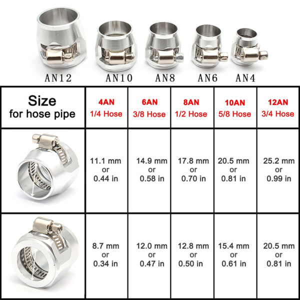 1/2/3/5 4-delad aluminiumslangklämma - lätt att installera silver AN8.4pcs 1 Pc