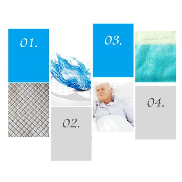 Absorberande inkontinensbäddar för effektivt skydd 15 pcs 60x60cm