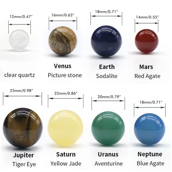 Simulering Solsystemet Kosmisk planetsystem Modell Vitenskap Pedagogiske leker Plastleksaksbollprydnader