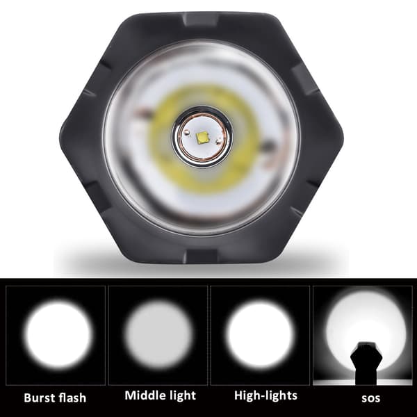 Multifunksjons LED COB Lading Håndlampe Vanntett Sterkt Lys med Elektrisk Mengdevisning for Utendørs Camping