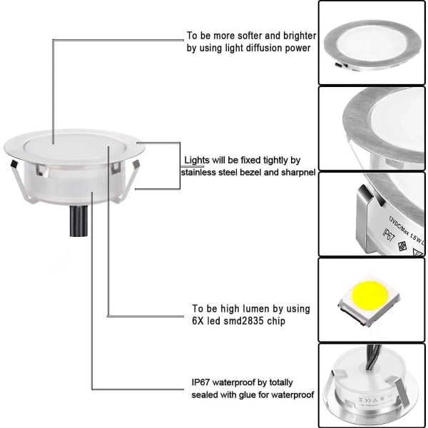 Innfelte LED-dekklyssett 6-pakning, Smy(oppgradering) i bakken utendørs LED-dekkbelysning Vanntett Ip67, lavspente LED-lys EU Plug