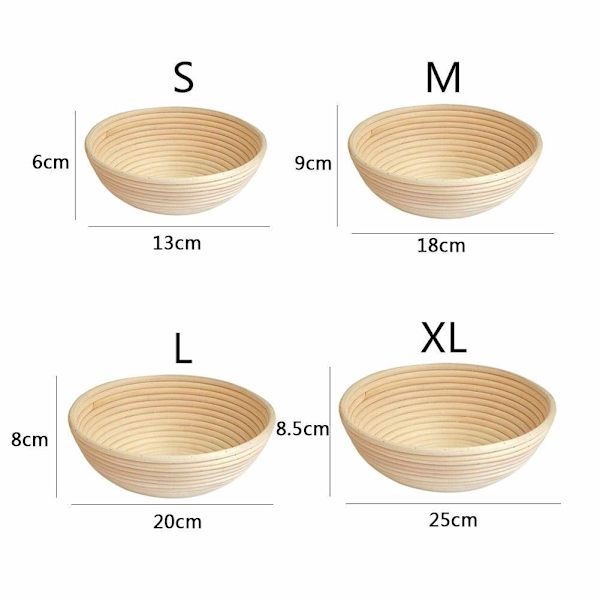 1. Fermentering av rottingkurver Brødformer Kurver for brød