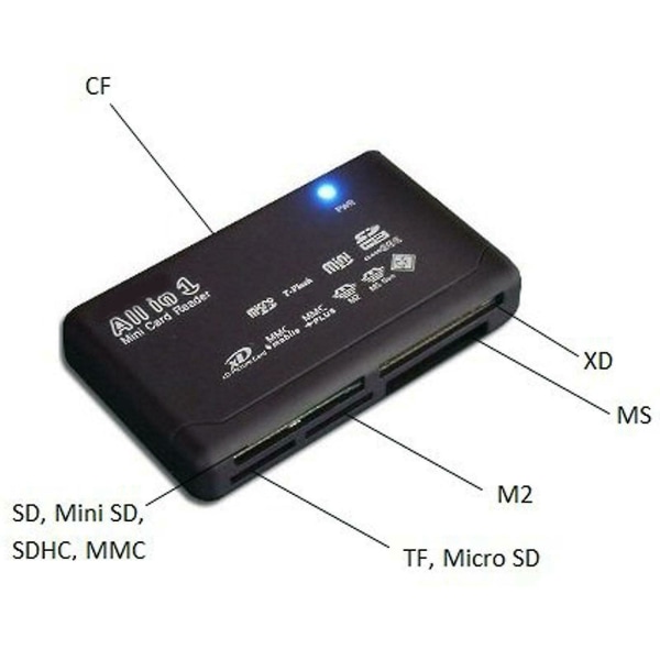 Allt i 1 minneskortläsare USB Extern Sd Sdhc Mini Micro M2 Mmc Xd Cf Ms