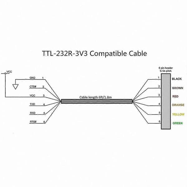 FTDI FT232RL USB til TTL UART seriell adaptermodul for Arduino, MinnowBoard Max, 6-pinners