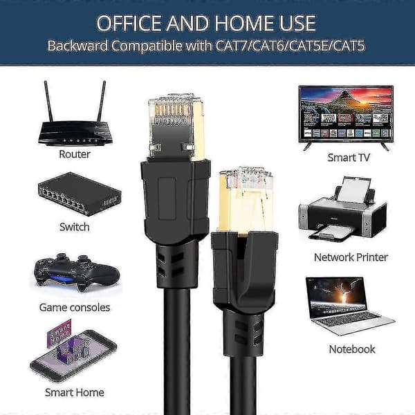 Cat 8 Ethernet-kabel, Lan Rj45 Netværkskabel Sftp-hastighed 40 Gbps / 2000mhz (10m)