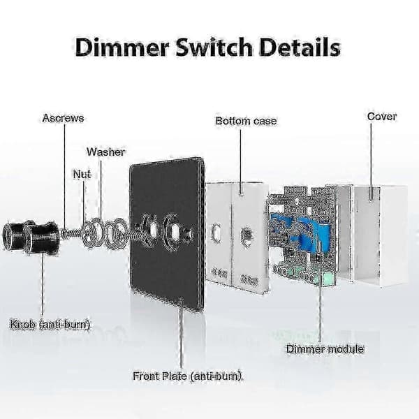 Roterande kontroll 2-gängs DC 12v-24v LED-väggdimmer 120w tryck på/av[LD]