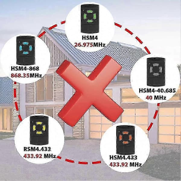 Hormann 26,995 MHz garasjeportfjernkontroll for HSM4 HS4 HSE4 fast kode kopierbar