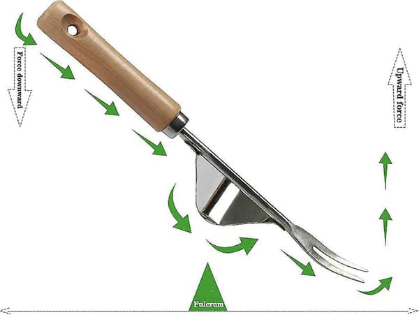 Grunnutstyr Kompatibel med lukegrøfter i rustfritt stål Kompatibel med gressklippere og hager[LD]