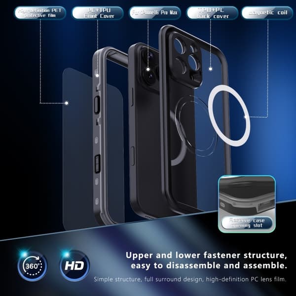 Kompatibel med iPhone 16 Pro Heldekkende Vanntett Premium MagSafe Deksel